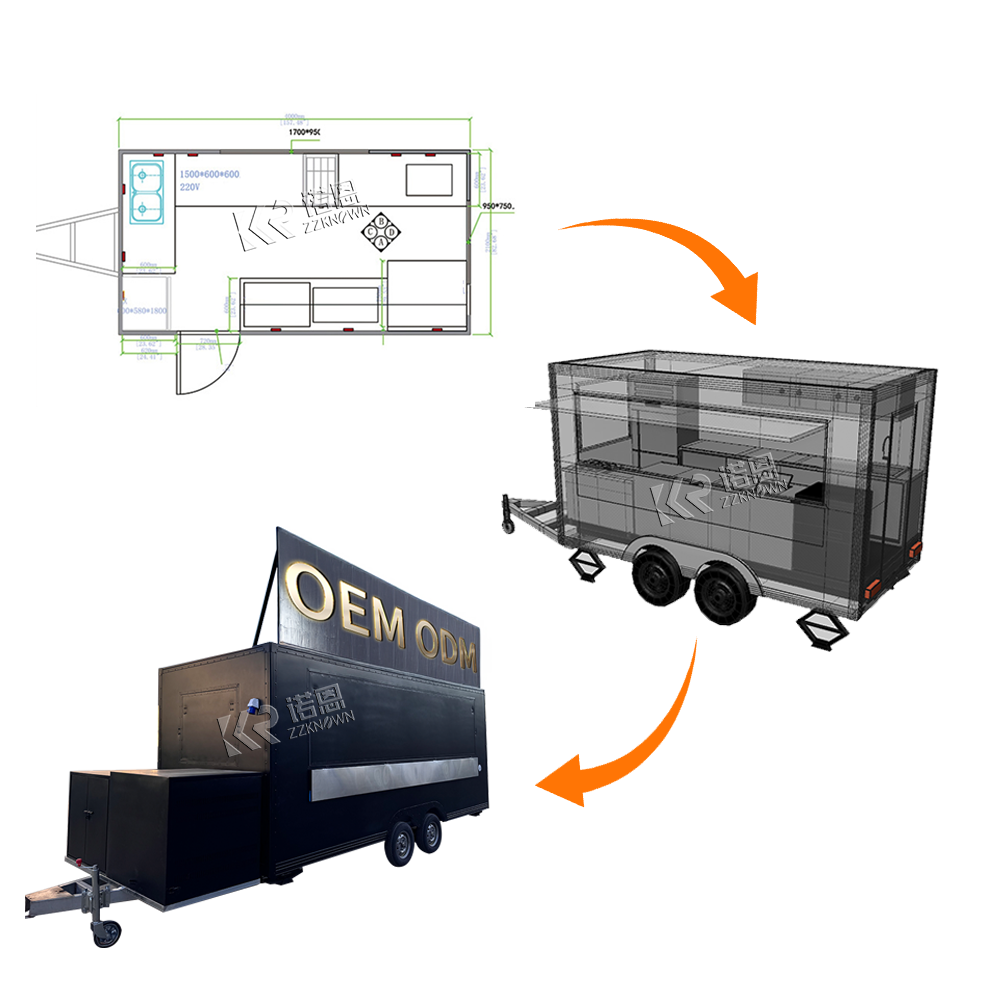 Fully Equipped Food Truck for  - Coffee Equipment Europe recensie en prijs