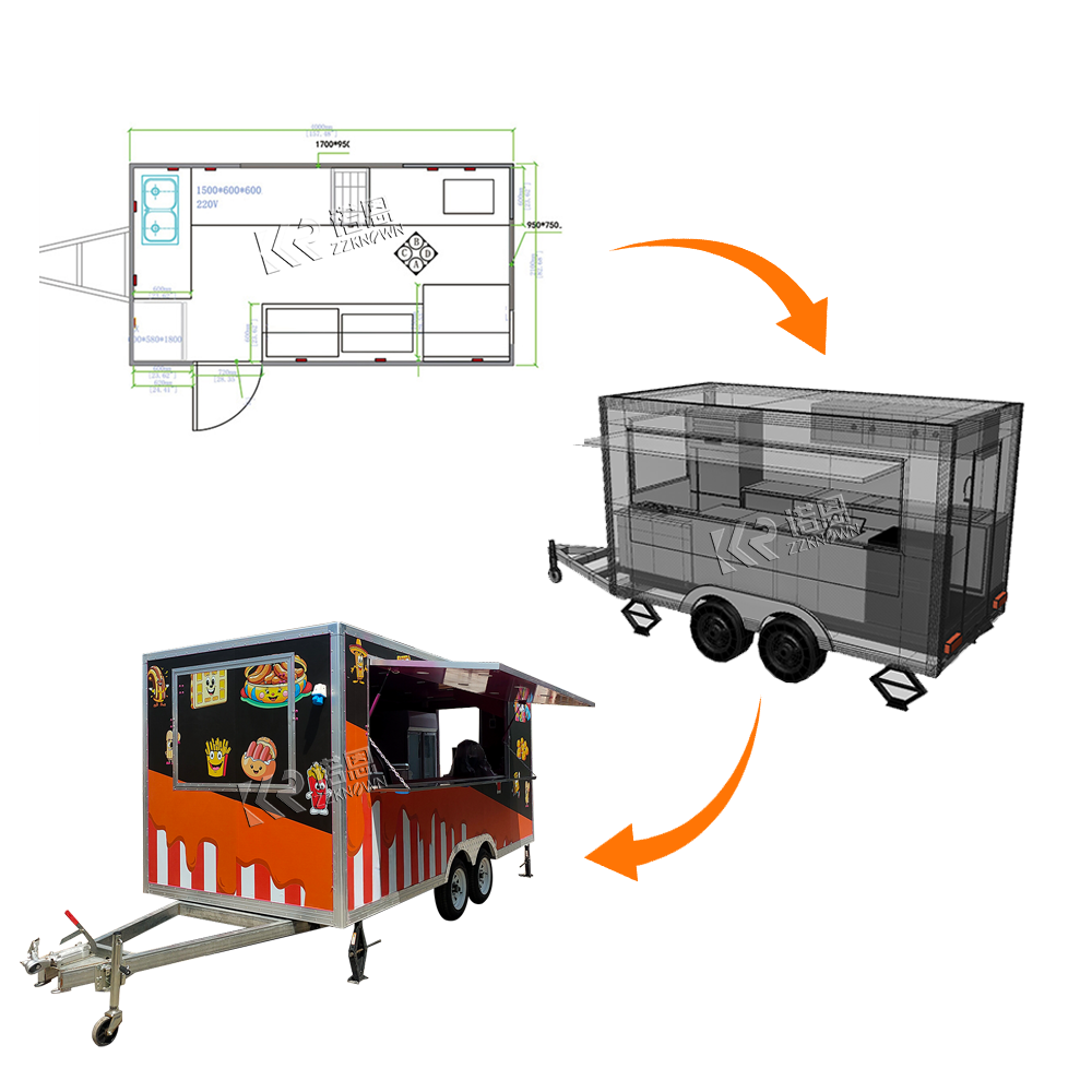 Europe Standard Fully Equipped - Coffee Equipment Europe recensie en prijs