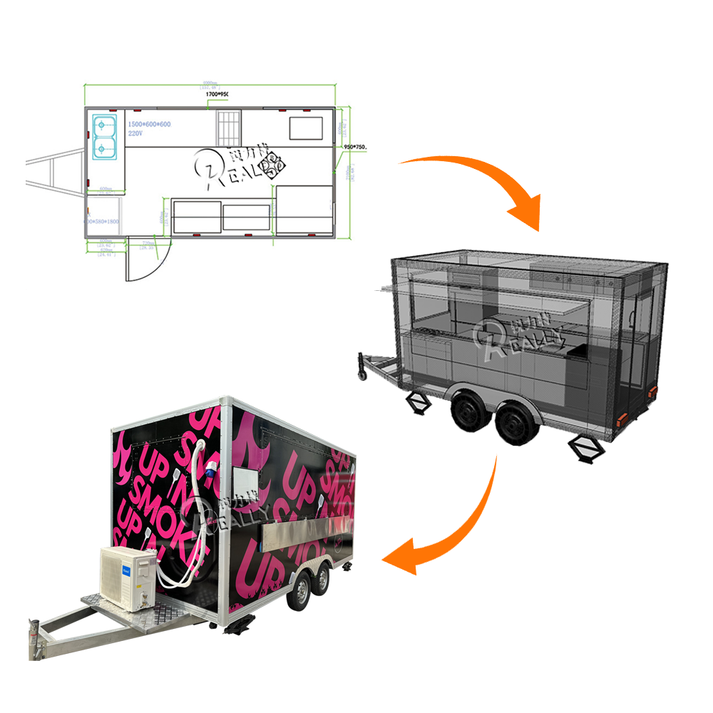 Fully Equipped Food Truck for  - Coffee Equipment Europe recensie en prijs